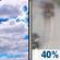 Saturday: Mostly Cloudy then Chance Light Rain