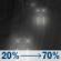Tonight: Rain likely after 11pm. Mostly cloudy, with a low around 56. South wind 13 to 21 mph, with gusts as high as 26 mph. Chance of precipitation is 70%. New rainfall amounts less than a tenth of an inch possible. Tonight: Light Rain Likely