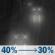 Tonight: A chance of rain before 4am. Mostly cloudy, with a low around 49. South southwest wind 3 to 17 mph. Chance of precipitation is 40%. Tonight: Chance Light Rain