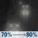 Tonight: Rain. Cloudy. Low around 55, with temperatures rising to around 57 overnight. South southwest wind around 10 mph. Chance of precipitation is 80%. New rainfall amounts less than a tenth of an inch possible. Tonight: Light Rain