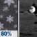 Tonight: Chance Rain And Snow then Mostly Cloudy