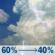 Saturday: Rain likely before 11am, then a chance of showers and thunderstorms between 11am and 2pm, then a chance of rain between 2pm and 5pm. Mostly cloudy, with a high near 69. South southwest wind around 6 mph. Chance of precipitation is 60%. New rainfall amounts less than a tenth of an inch possible. Saturday: Chance Showers And Thunderstorms