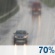 Tuesday: Rain likely. Cloudy, with a high near 61. South southwest wind 9 to 18 mph, with gusts as high as 24 mph. Chance of precipitation is 70%. New rainfall amounts less than a tenth of an inch possible. Tuesday: Light Rain Likely