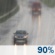Memorial Day: Rain. Mostly cloudy, with a high near 61. Memorial Day: Light Rain