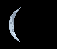 Moon age: 12 days,19 hours,38 minutes,96%